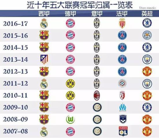 篮球新星